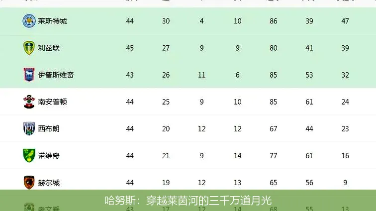 9月1日,哈努斯：穿越莱茵河的三千万道月光